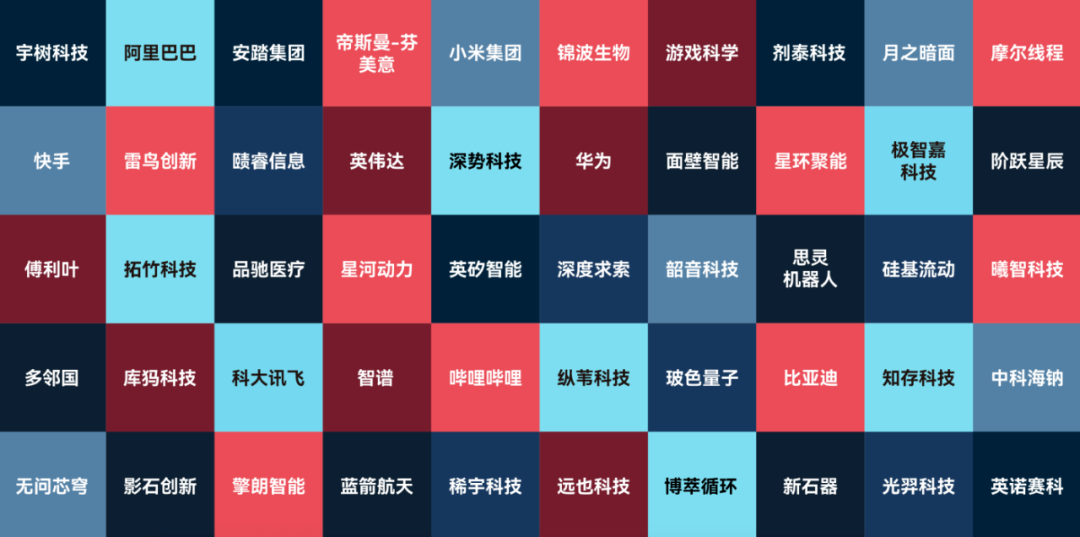 剂泰科技入选《麻省理工科技评论》2025年度“50家聪明公司”榜单(图3)